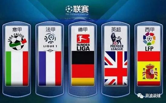 欧冠名额